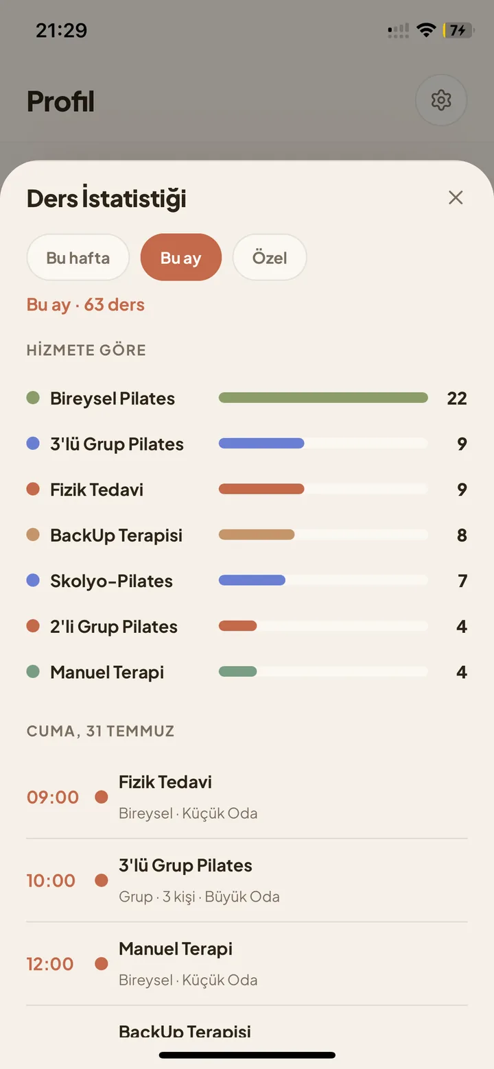 Eğitmen uygulaması — ders istatistiği